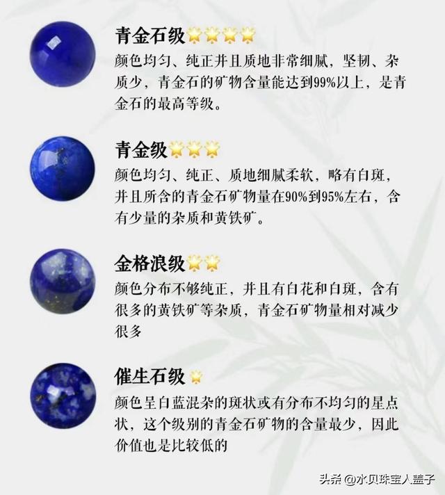珠宝科普|每天打卡一种宝石——青金石