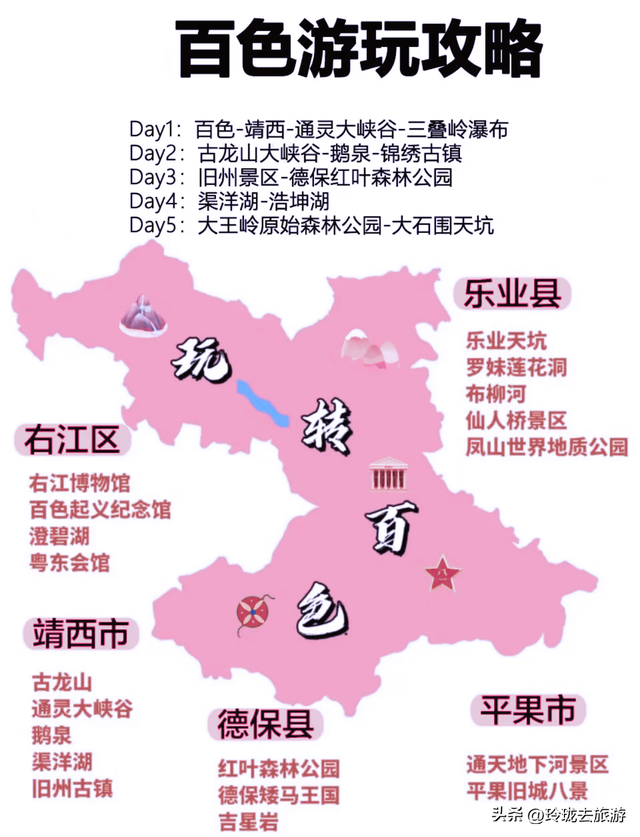 广西大环线自驾游路线攻略