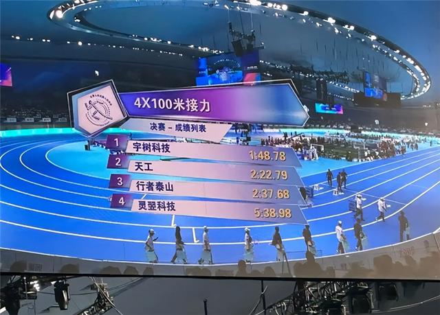再摘一金！宇树科技获4×100米接力赛冠军