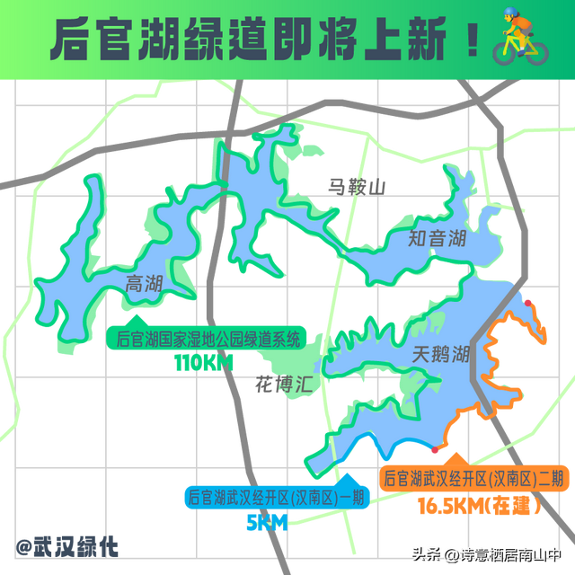 2025后官湖绿道骑行:大环湖失败，多处截断，对岸更无路！