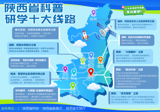 全省精选！杨凌一条线路入选→