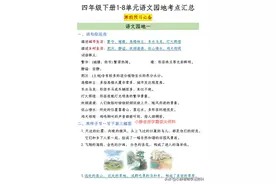 寒假预习！四年级下册语文1-8单元语文园地考点汇总图片