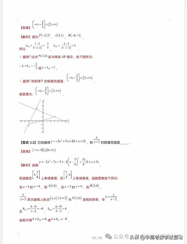 【高中数学】直线的方程（九大题型）51页含解析直接打印，请收藏
