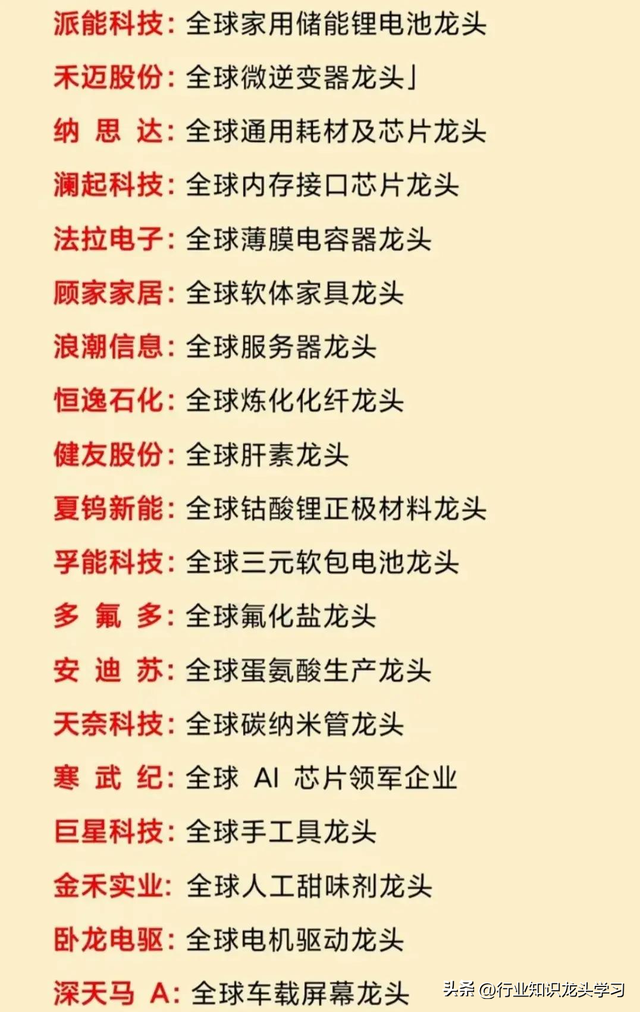 值得珍藏：中字头+算力三大底座+医药+半导体+贵金属+全球第一等