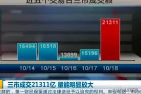 周五大反弹，是第2波主升浪的开始，还是3674下跌浪的B反呢？图片