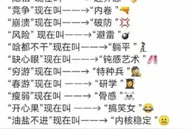这些网络新名词，生活中你用过吗？图片