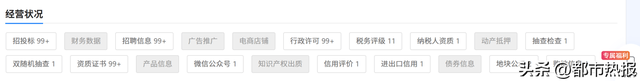 就业求职做好企业背调在商查平台水滴信用上看这5个指标就够了