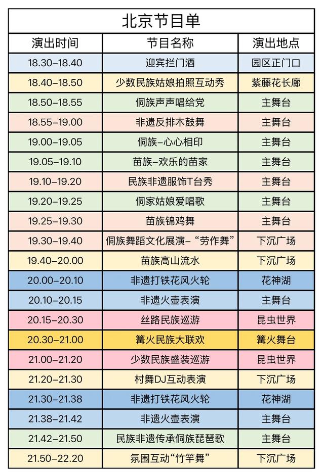 避开人潮！十一来世界花卉大观园，沉浸式解锁“N”种游玩方式
