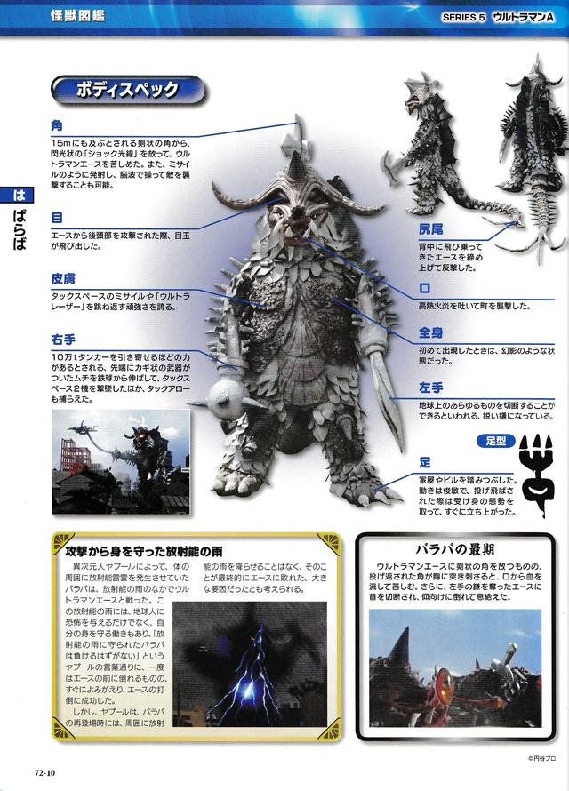 猫吃鱼狗吃肉,奥特曼打小怪兽——盘点艾斯奥特曼中的超级怪兽