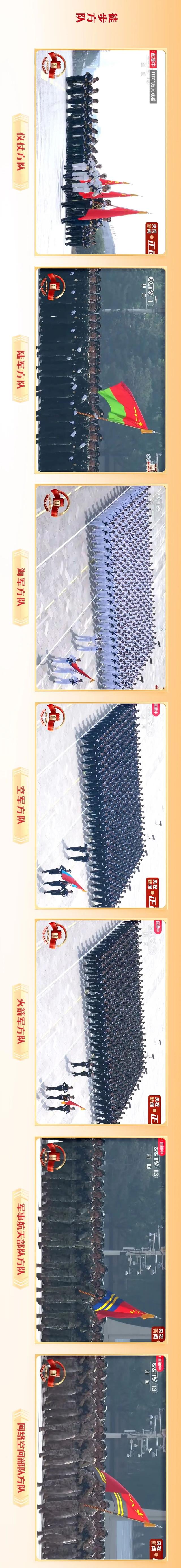 最快最全！一张长图速览九三盛大阅兵