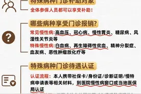 门诊看病拿药别傻乎乎的，记得办理特殊病种，报销大部分费用😁图片