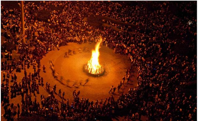 盛夏最热时节彝族为何“燃火”？揭秘火把节背后的文化内涵