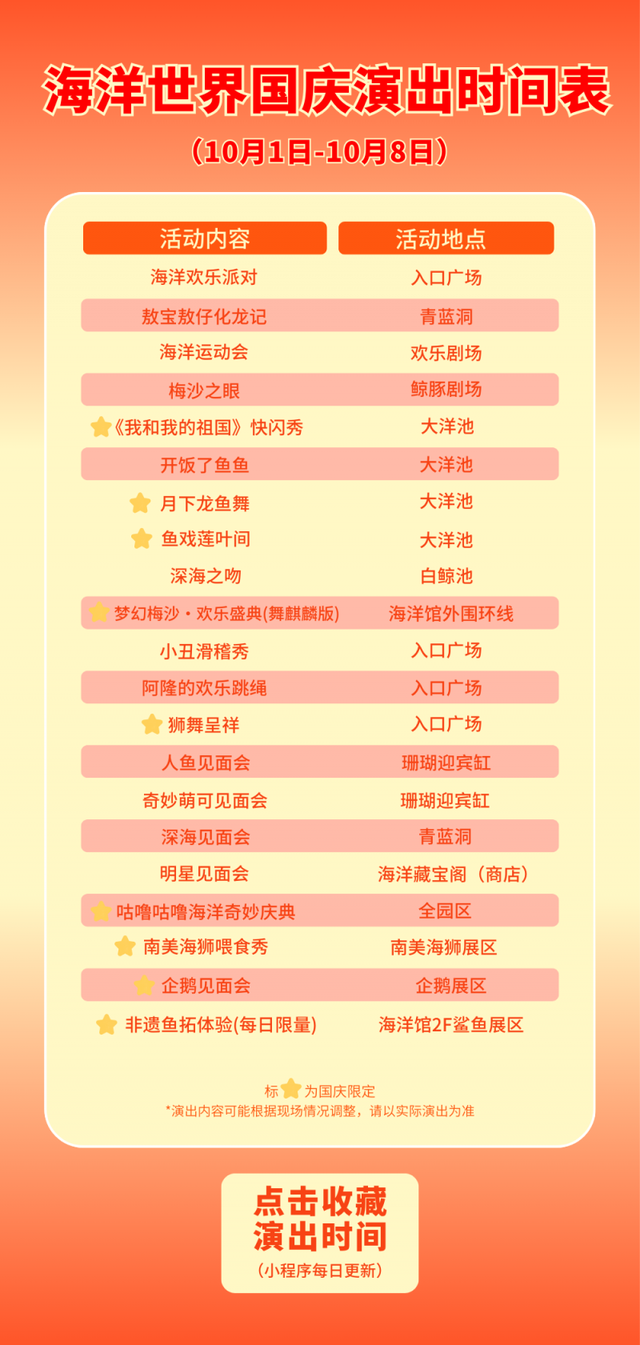 小梅沙海洋世界 “小梅沙国潮·深蓝之境”，双园狂欢开启欢乐假期