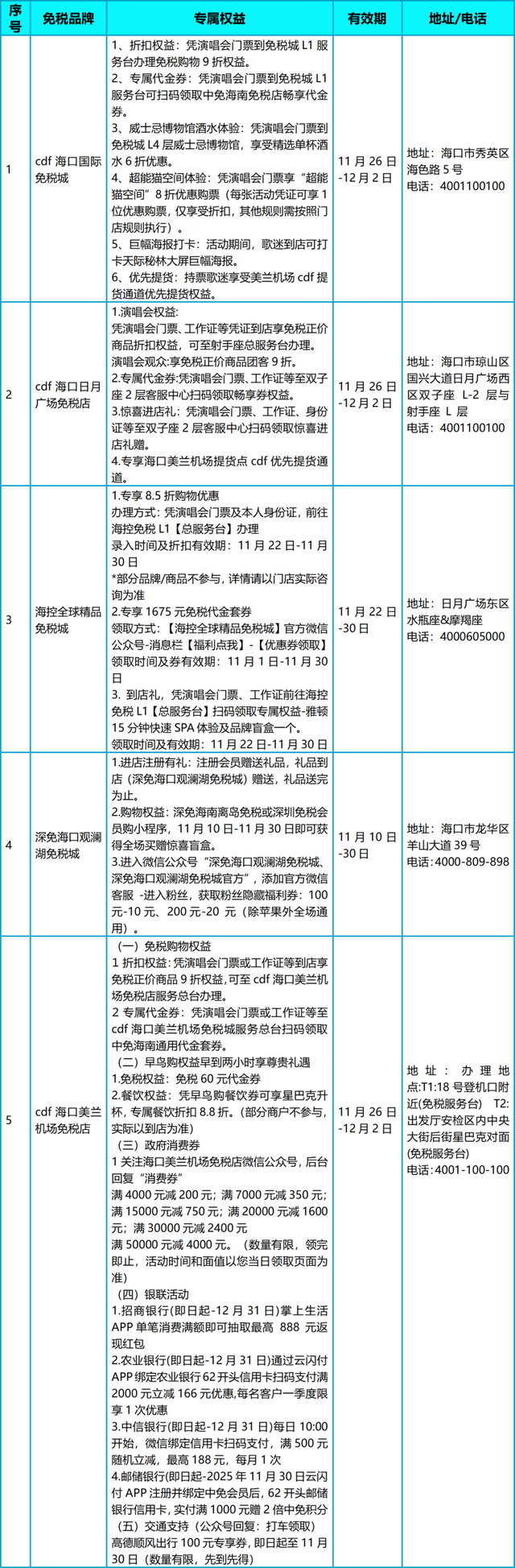 海量宠粉！“海口限定”水果姐福利大公开