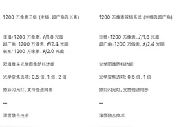 2024年，现在性价比最高的iPhone是哪款？图片
