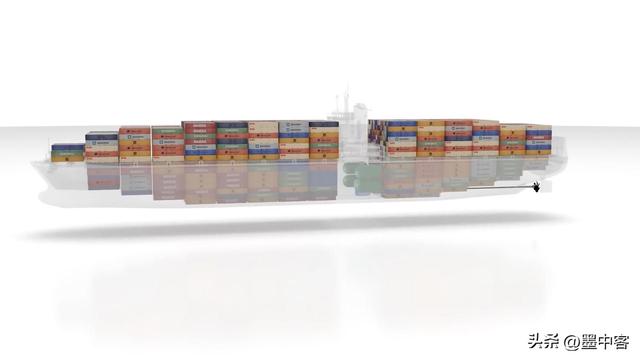 集装箱里能藏战斧导弹？美国MK70系统已测试，俄罗斯2011年就亮相