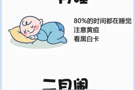 （上）1-6月龄宝宝发育情况图片