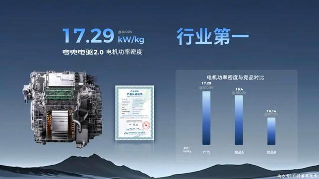这么近，那么炫，周末来充电！