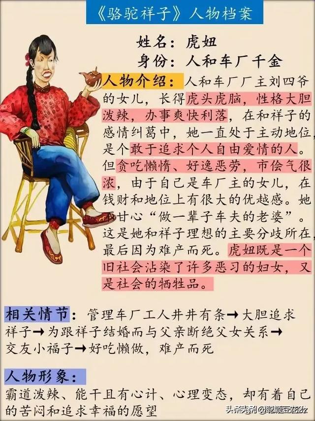 《骆驼祥子》人物分析