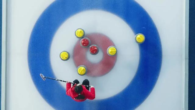 哈尔滨，远超你的想象！