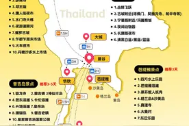 别让无知毁了您的泰国行：第一次去泰国旅游注意事项！图片
