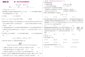 六年级数下册，各单元学习质量测评卷，赶快打印吧图片