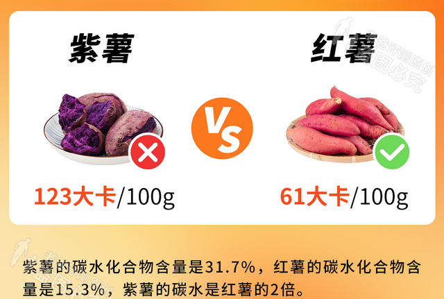 冬天最好的减肥方式，当然是吃火锅啊！！