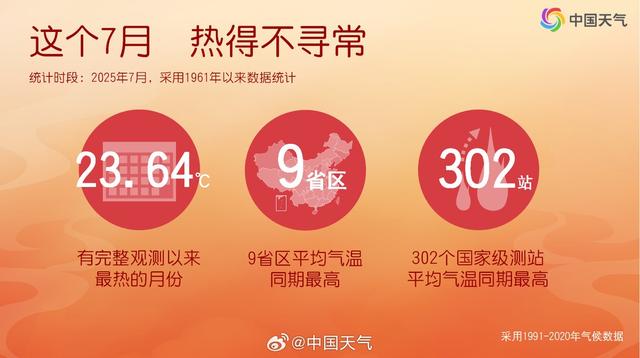今年还要热多久