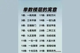 不同楼层不同的寓意，看看你家是几楼，仅供参考。图片