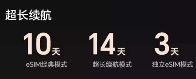 千元预算也能买到宝藏！2025年这5款智能手表性价比直接拉满