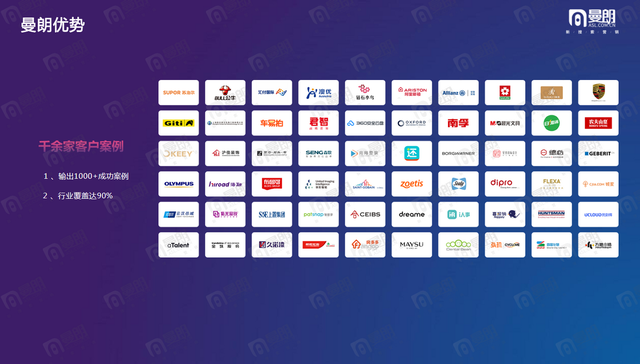 上海SEO推广公司排行最新版：哪家靠谱？这份榜单帮你筛选