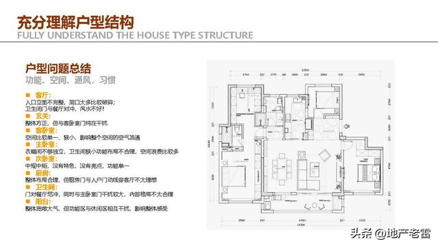 住宅户型设计研究与优化思维解析 -培训 -房地产