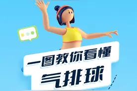 海报｜一图教你看懂气排球图片