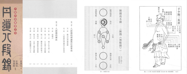 八段锦版本知多少？我收集了7套传世经典八段锦功法	，免费分享！