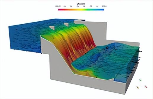 使用FLOW-3D进行迷宫堰的混合2D/3D建模与方案设计