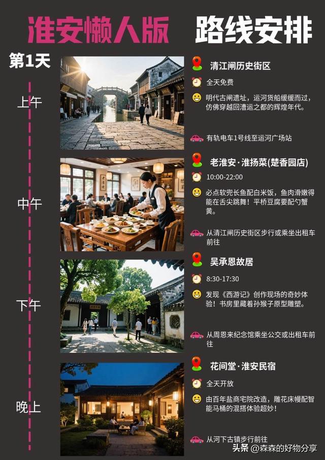 淮安3日深度游