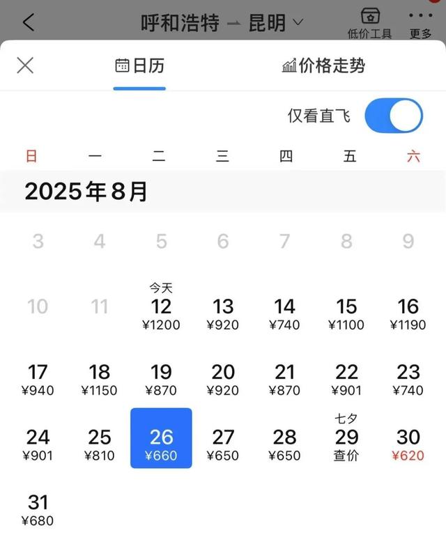 暴跌62%！价格大跳水！高峰期，超多呼市人在抢