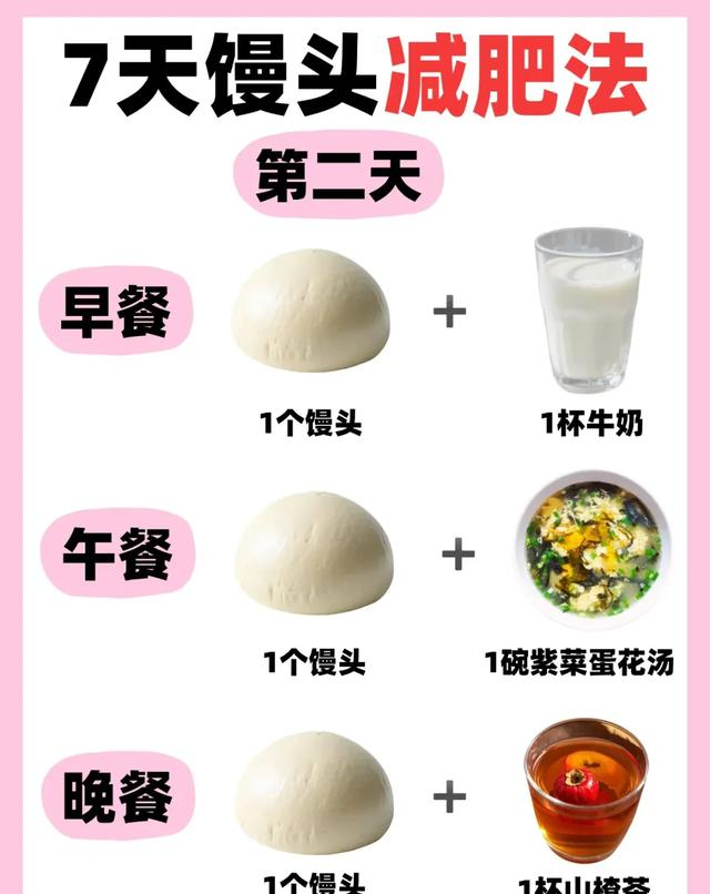 发现一个秋冬食欲稳定的方法：就是吃馒头，能饱竟然还能瘦！