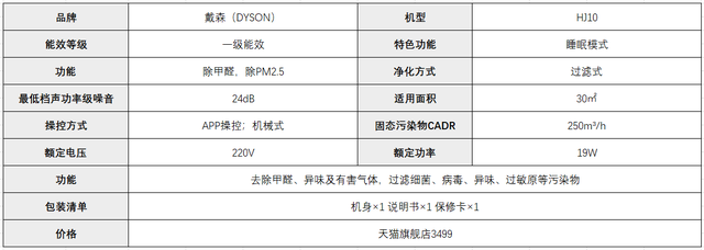 科技开启净化生活 戴森HJ10空气净化器测评
