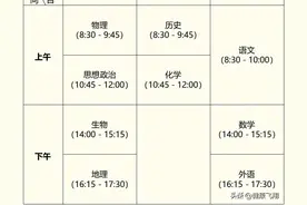 江苏省2025年高中学业水平合格性考试（小高考）1月10至12日进行图片
