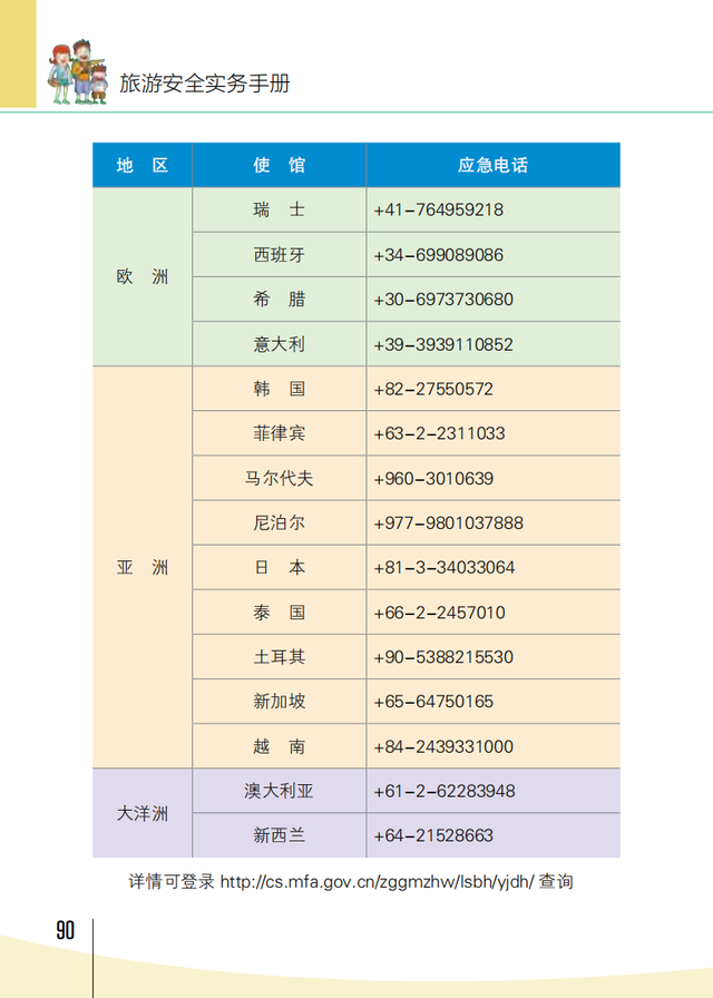 【旅游安全】文化和旅游部《旅游安全实务手册》——旅行意外险攻略篇