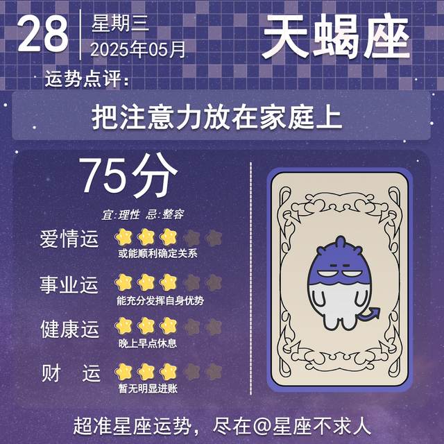 十二星座2025年5月28日运势