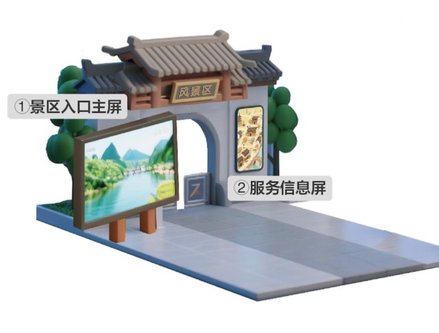 重启时空对话激活文化魅力：AOC以AI技术重塑景区/博物馆叙事方式