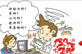 什么病挂什么科？详细版对照来的#图片