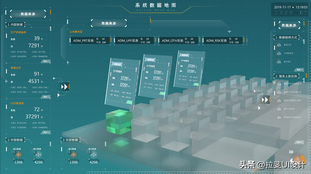 云计算操作系统：优化界面UI设计，打造高效办公环境