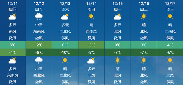雪雪雪！兰州出发，7个绝美赏雪城市推荐！