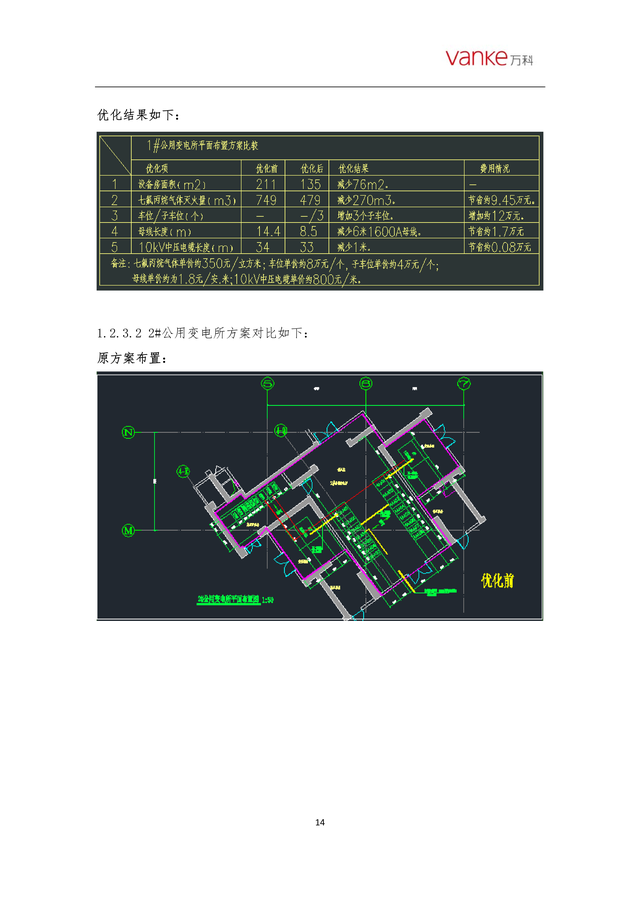某住宅机电管网优化措施