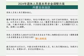 内蒙古自治区2025年养老金调整在即，工龄35年，能涨100元吗？图片
