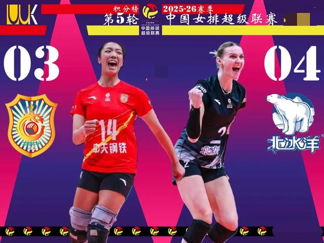 女排联赛第5轮积分排名：山东升第1，江苏第3，北京第4	，天津第5