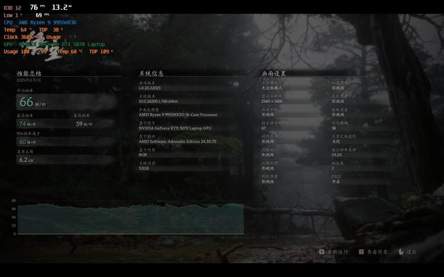 把X3D处理器塞进迷你主机是种什么体验？ROG魔霸9 MINI评测